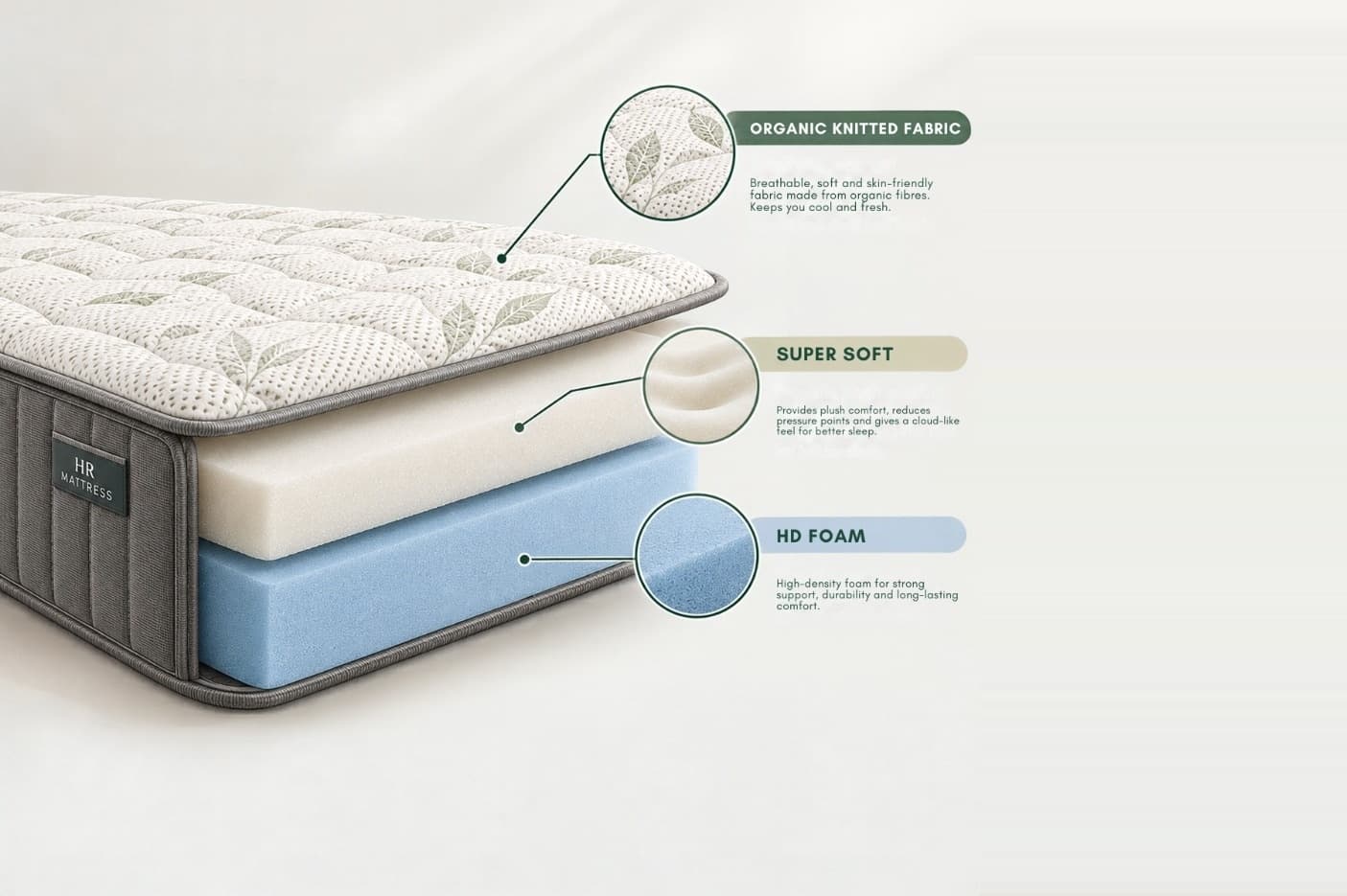HR Mattress